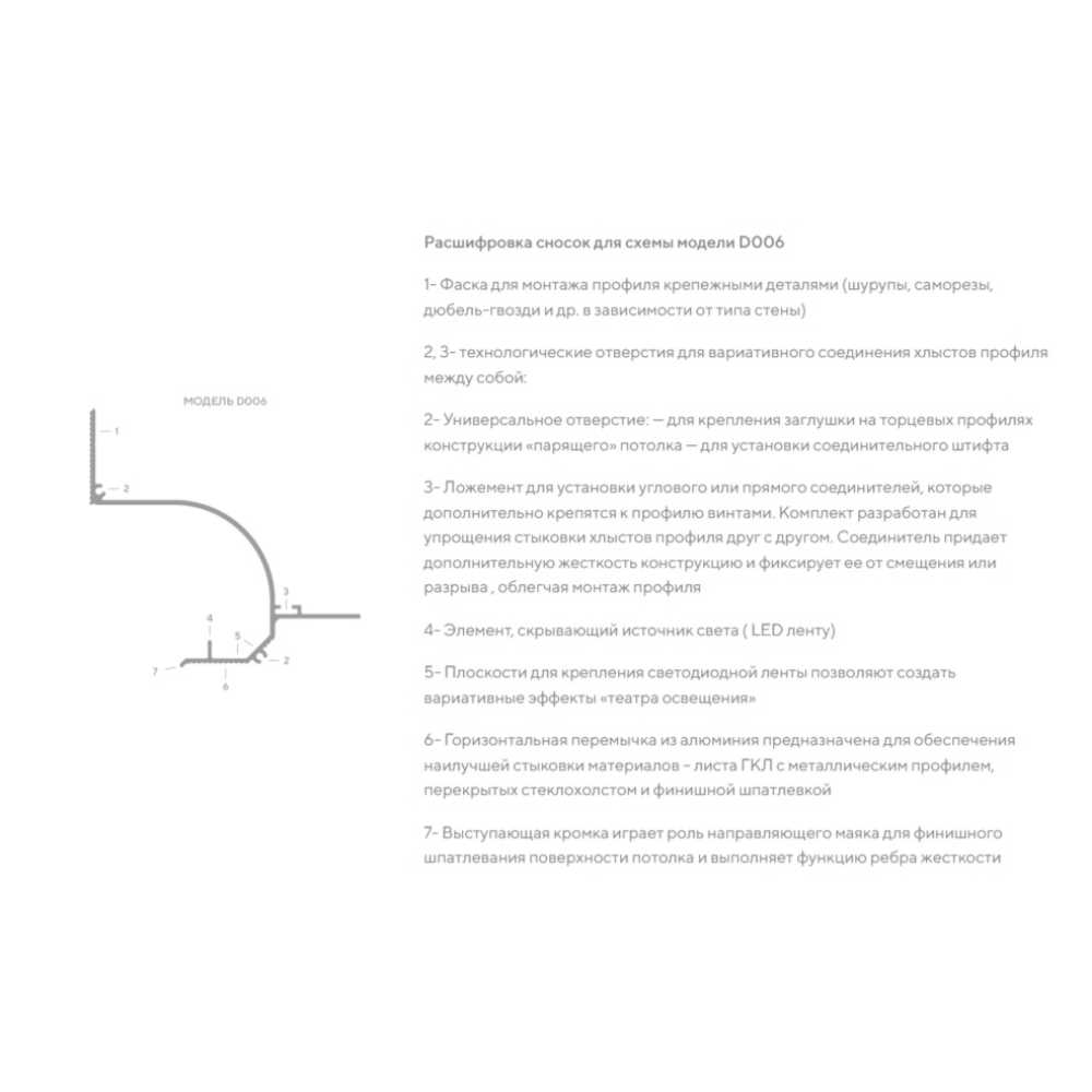 Фото Теневой потолочный профиль Decaro D006 под покраску (45*25*2000)
